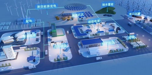 強強聯手，共筑綠色能源未來 協鑫能科與能鏈智電深化互聯網區塊鏈技術合作